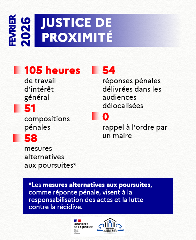 Procureur d'Orléans tweet media