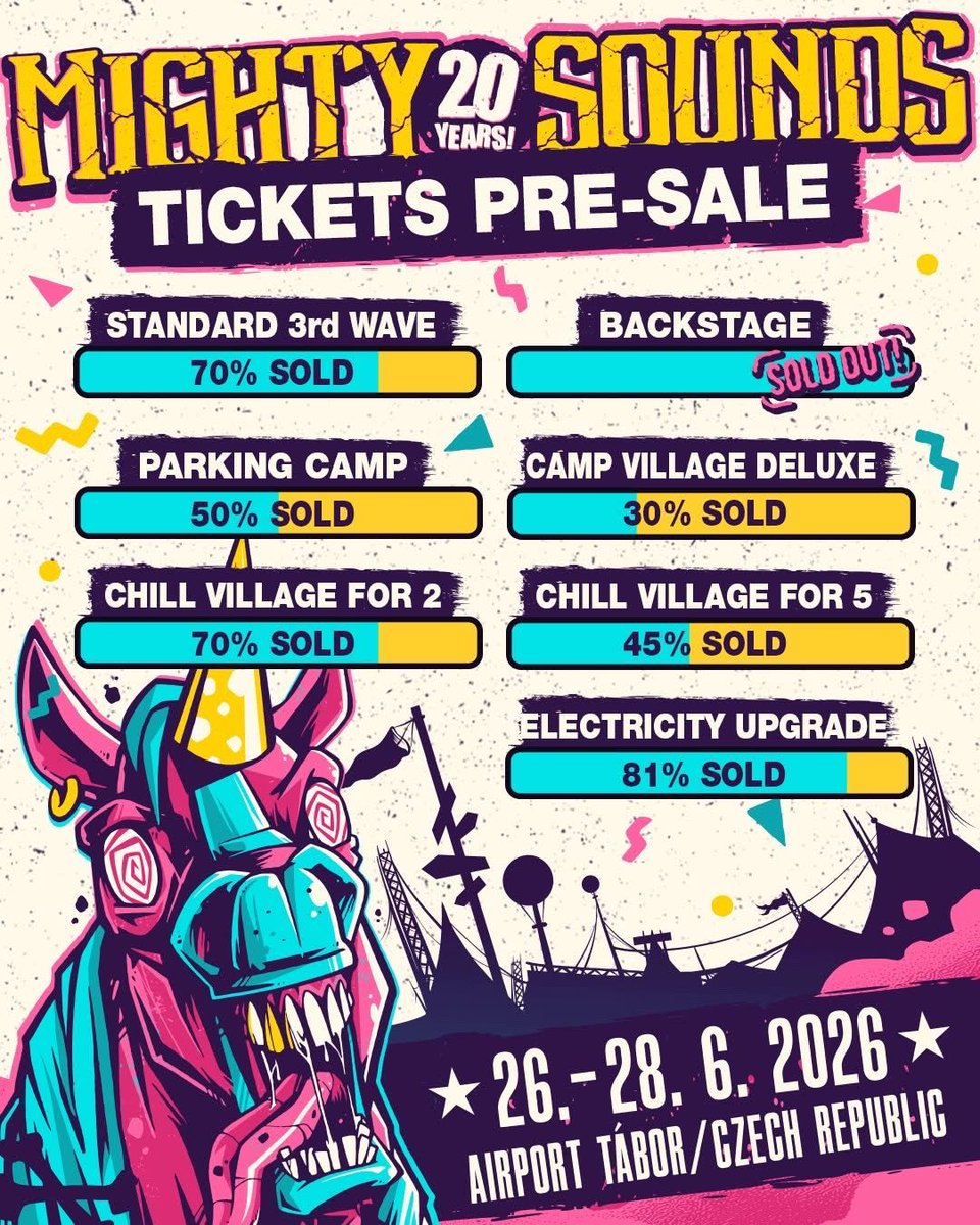 Mighty Sounds tweet media