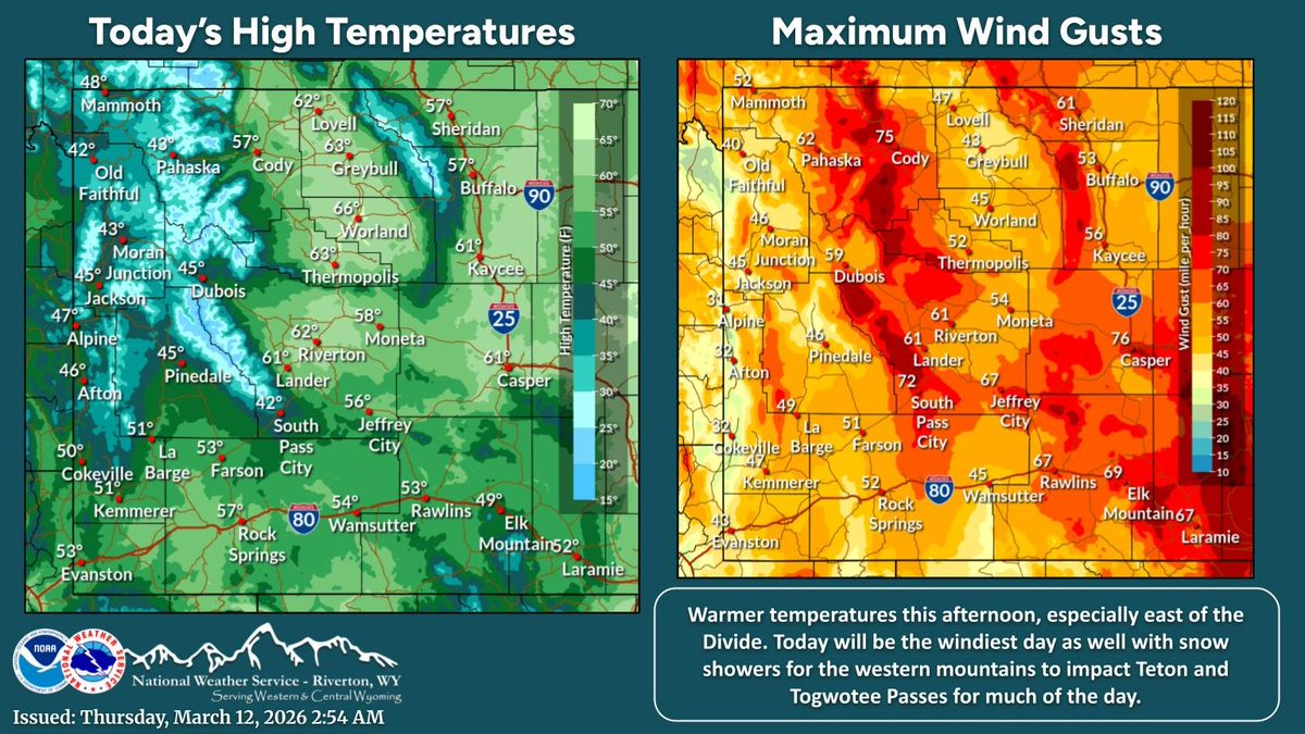 NWS Riverton tweet media