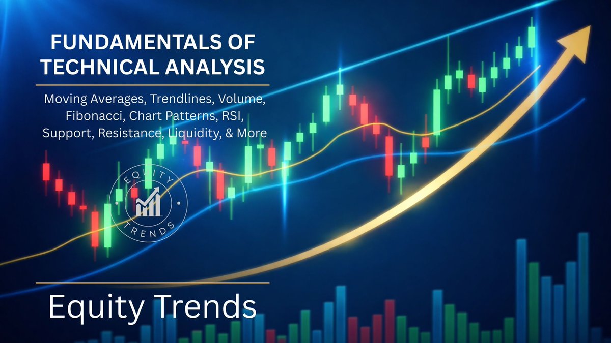 Equity Trends tweet media