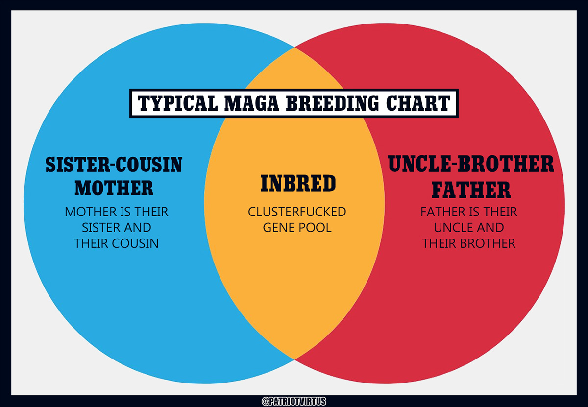 <a href="/shaunmmaguire/">Shaun Maguire</a> You stopped fucking your sister to post this stupid shit?