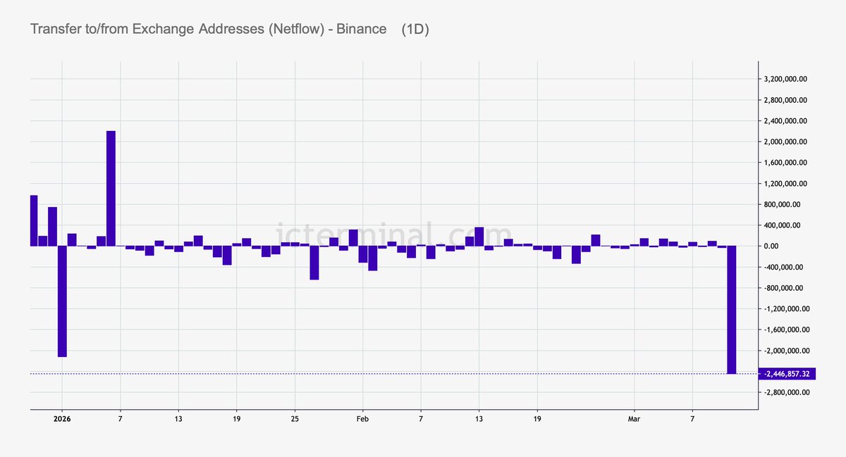 ICP Insider ∞ tweet media