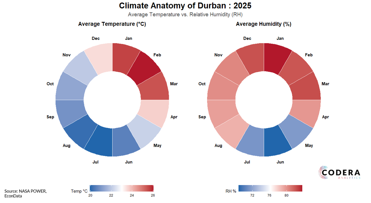Daan Steenkamp tweet media