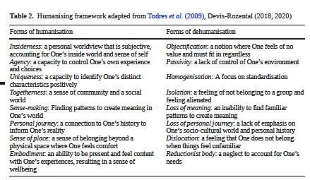 ProfDimitriosBuhalis #BeSmart #BeKind #GiveBlood tweet media