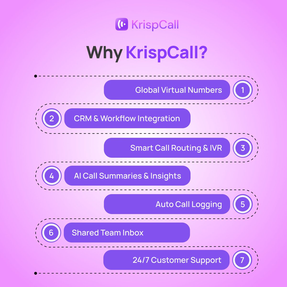 KrispCall tweet media