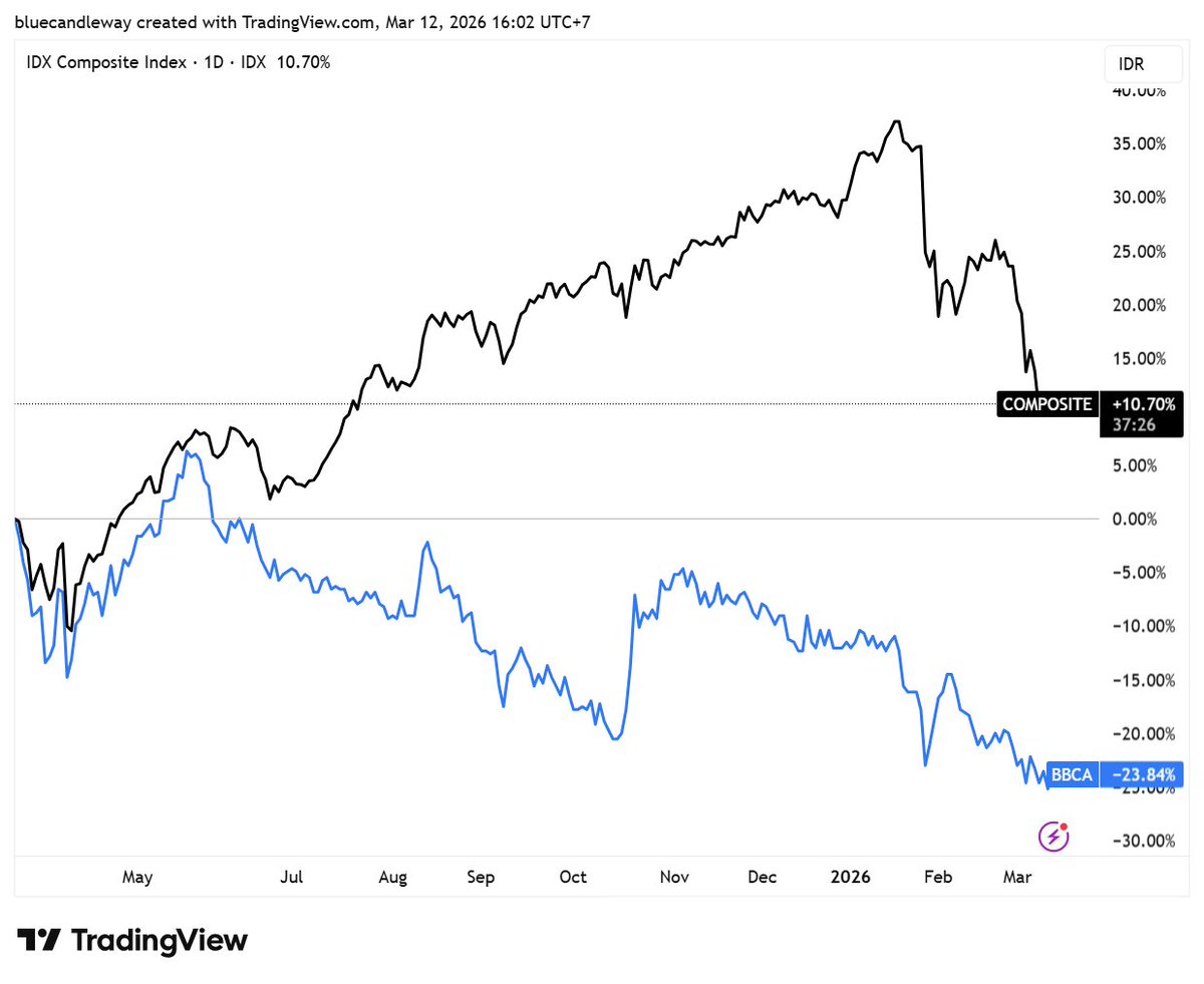 Blue Candle | Mr. Blue tweet media