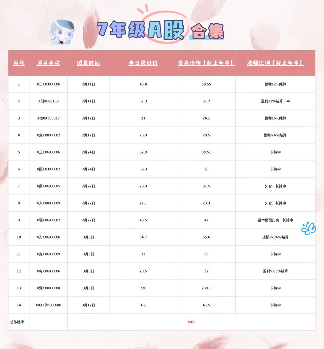 kun25679's tweet photo. https://t.co/zoSRguAOKX