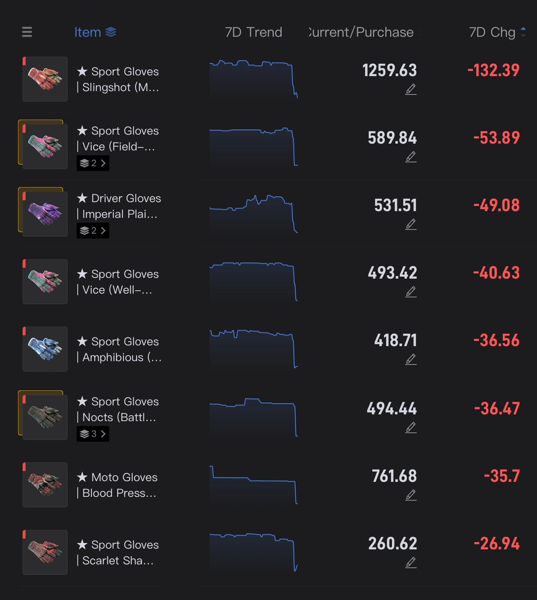 olafkswg - Buying Skins 95% tweet media