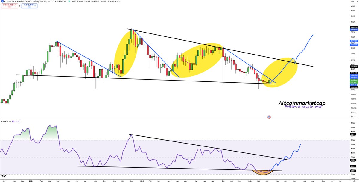 𝕄𝕠𝕦𝕤𝕥𝕒𝕔ⓗ𝕖 🧲 tweet media