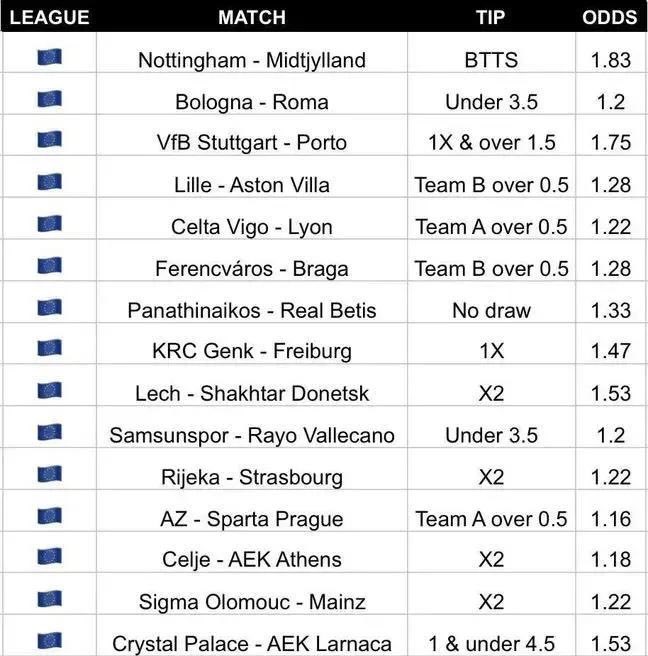 DailyBetTipsZA's tweet photo. 🎟️BETWAY CODE : BW44AD684B https://t.co/6f4ip8R5Zi
