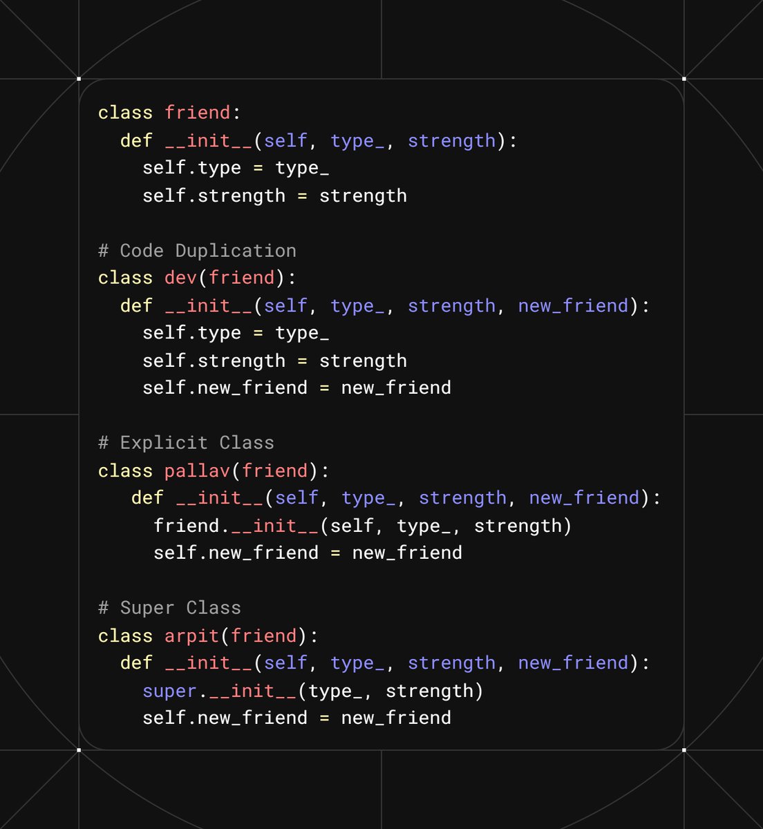 dev0jha's tweet photo. 3 Ways to Access Base Class in Python :
1. Rewrite parent properties (code duplication )
2. Call parent directly using Parent.__init__()
3. Use super() — clean, scalable, best practice 
Used in real-world apps to reuse common logic and build maintainable systems.
#Python #OOP https://t.co/YpHrq86Ext