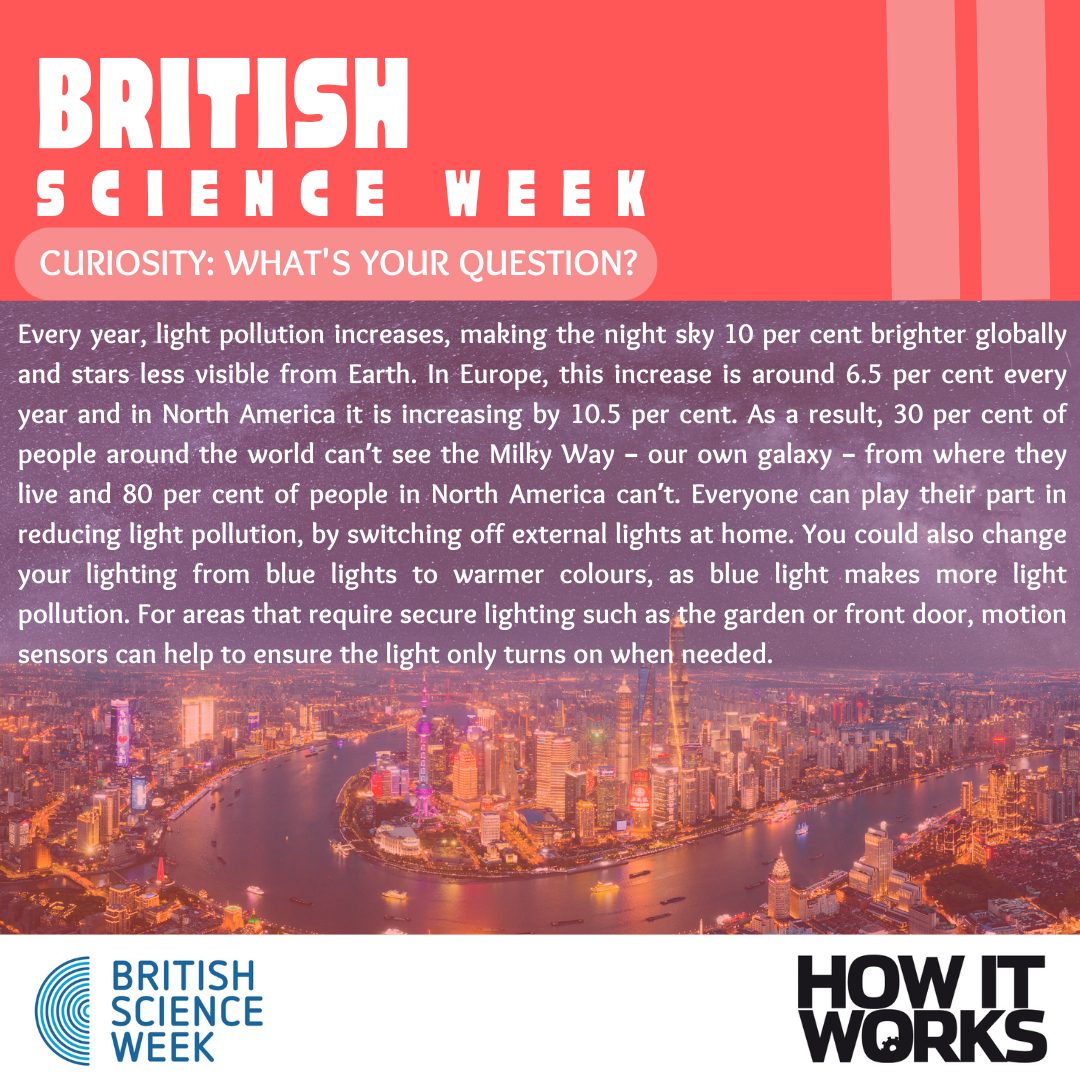 How It Works tweet media