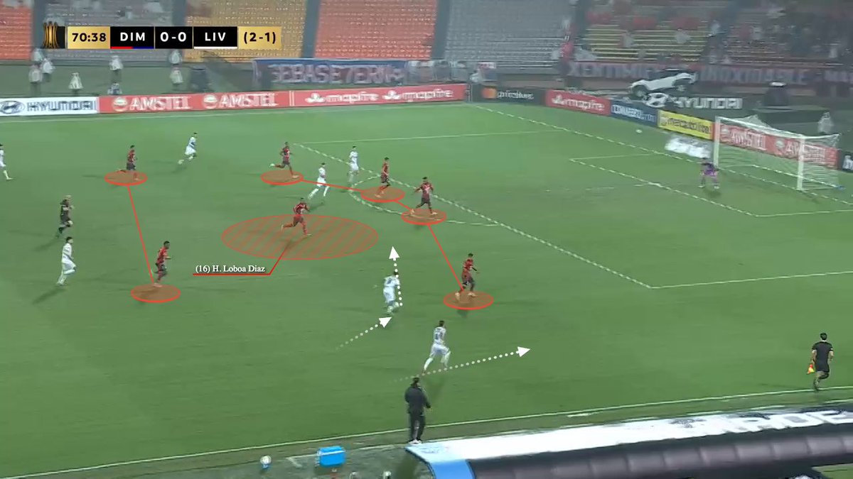 Hudl Statsbomb tweet media