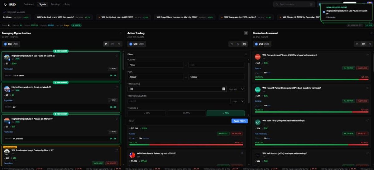 BredTrade tweet media