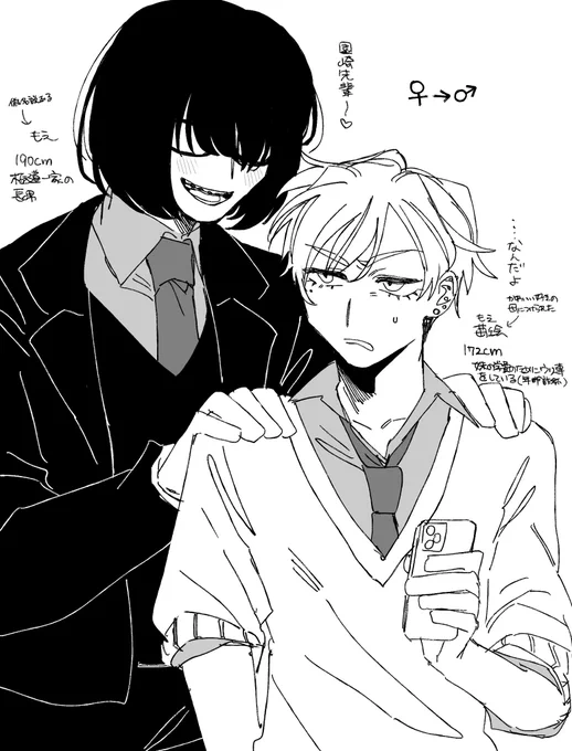 ⚠️TS
恐怖‼️自創作カプをTSしまくって百合薔薇男女全部描く作者‼️ 