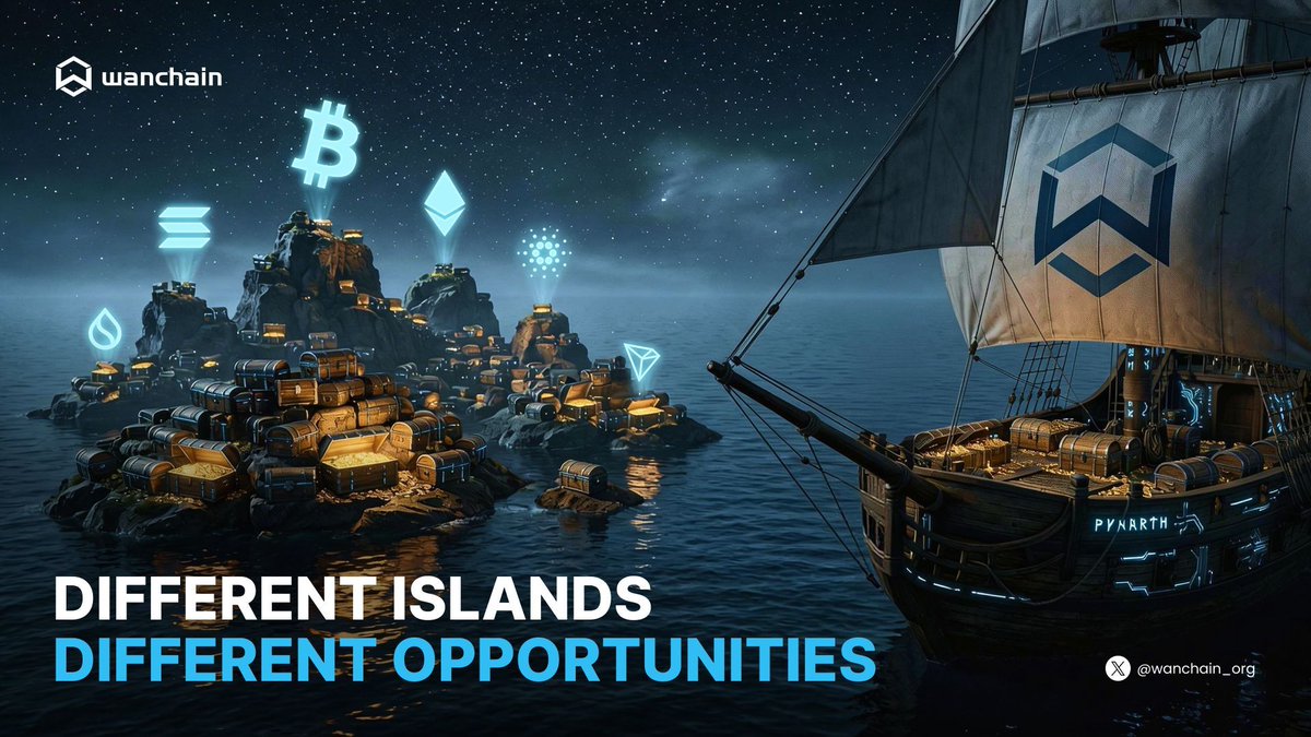 Wanchain tweet media