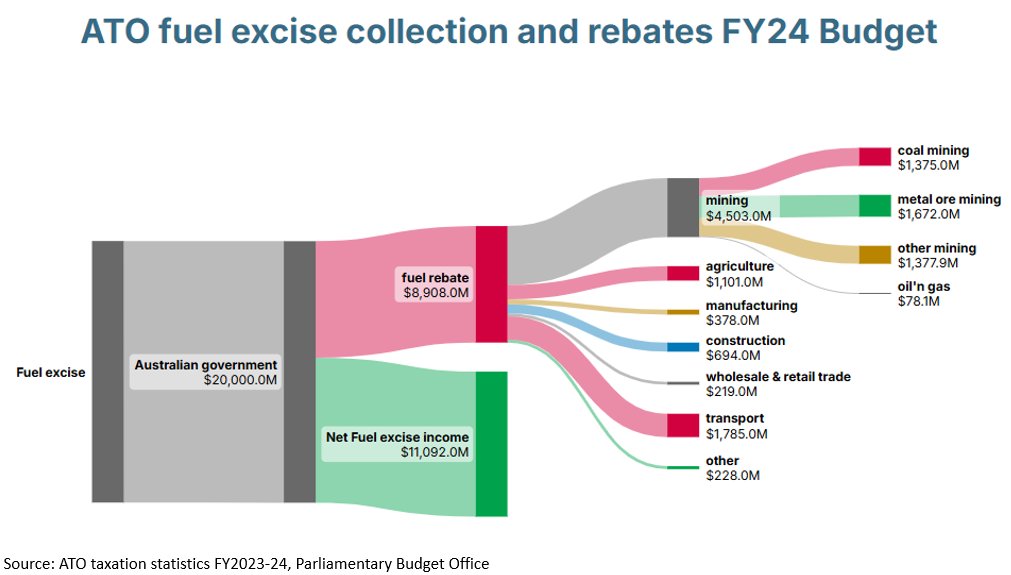 Sam Berridge tweet media