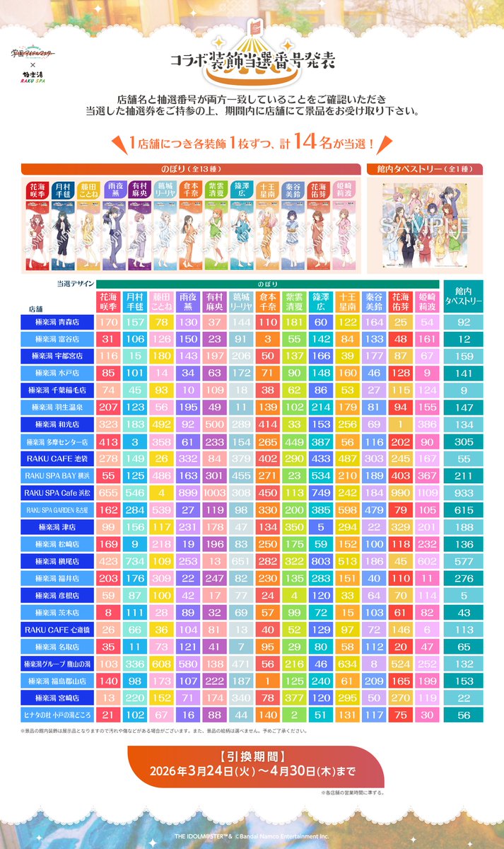 極楽湯/RAKU SPA(公式) tweet media