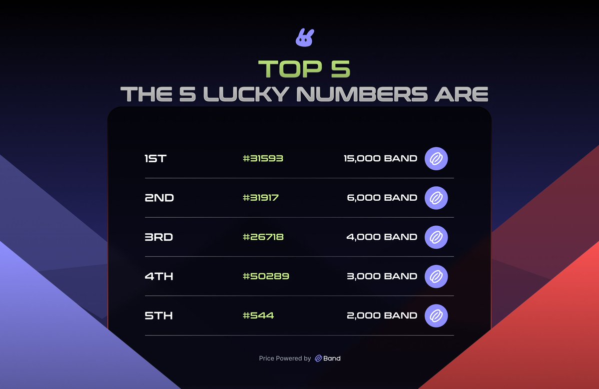 Membit 🐰 tweet media