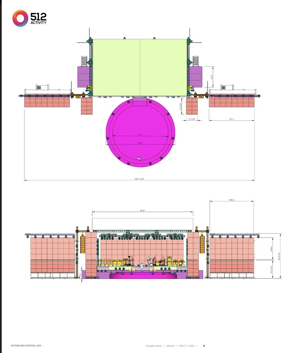 512Activity tweet media