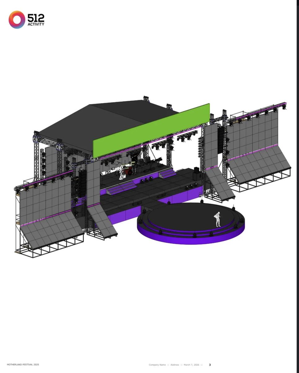 512Activity tweet media