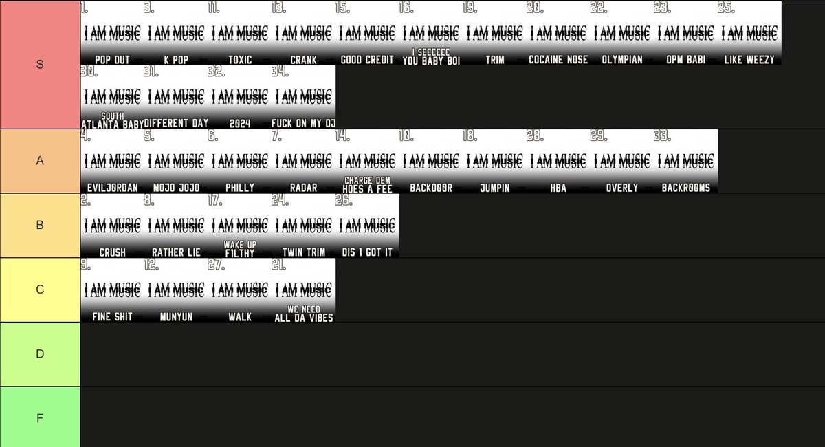 Fryﾒ𝟶🍟 tweet media