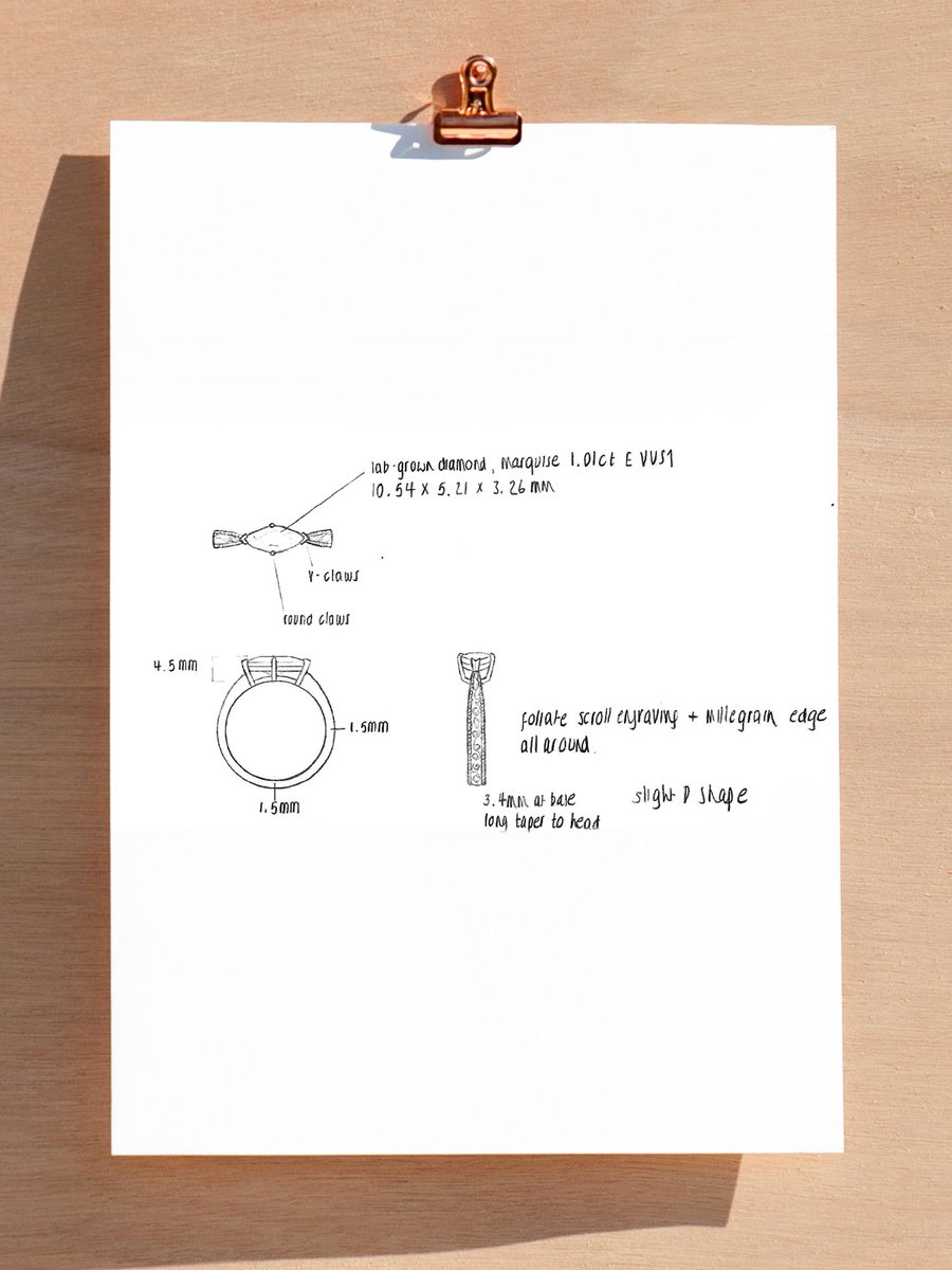 𝕎𝕪𝕝𝕕𝕖 𝕁𝕖𝕨𝕖𝕝𝕝𝕖𝕣𝕤 tweet media