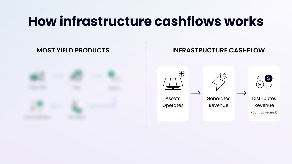 ReFi Hub tweet media