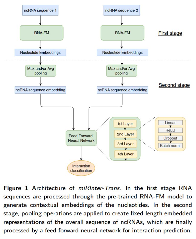 Bioinformatics Advances tweet media