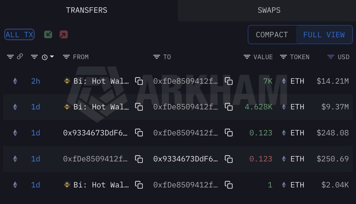 The Data Nerd tweet media
