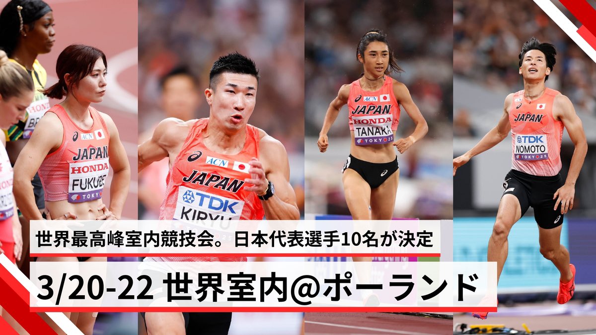 jaaf_official's tweet photo. 【#世界室内 】
3月20日-22日にポーランド🇵🇱で開催される世界室内陸上の日本代表選手を発表しました！
ご声援をよろしくお願いします📣🙌🏻

◯世界室内2026 日本代表選手
男子60m #桐生祥秀 (日本生命) 
男子60m #木梨嘉紀 (筑波大学 大学院) 
男子800m #クレイアーロン竜波(Pennsylvania State University)
男子60mH #野本周成 (愛媛競技力本部)
男子60mH #藤井亮汰 (鳥取県スポーツ協会)
男子走高跳 #長谷川直人 (サトウ食品新潟アルビレックスRC)
男子走高跳 #真野友博 (クラフティア)
女子3000m #田中希実 (New Balance)
女子60mH #福部真子 (日本建設工業)
女子60mH #清山ちさと (いちご)

写真:フォート・キシモト

▼ニュース
https://t.co/dx7JdAGf7U