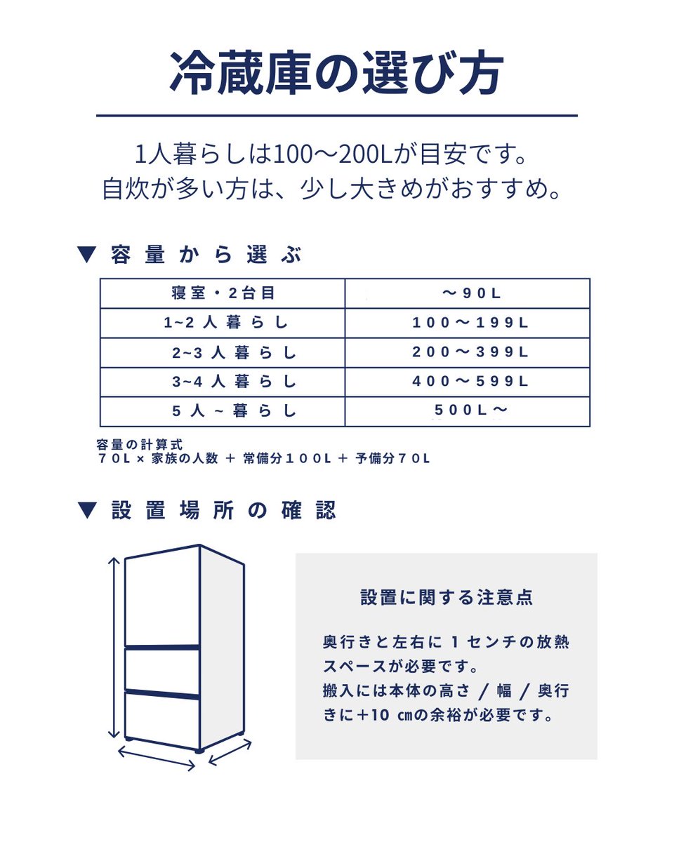チェックリストと合わせて確認✓ 新生活に必要な家電の選び方💁‍♀️