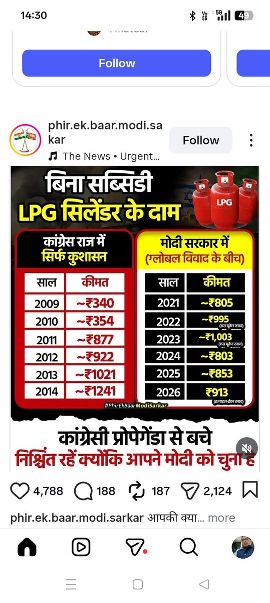 nilesh kakrecha tweet media