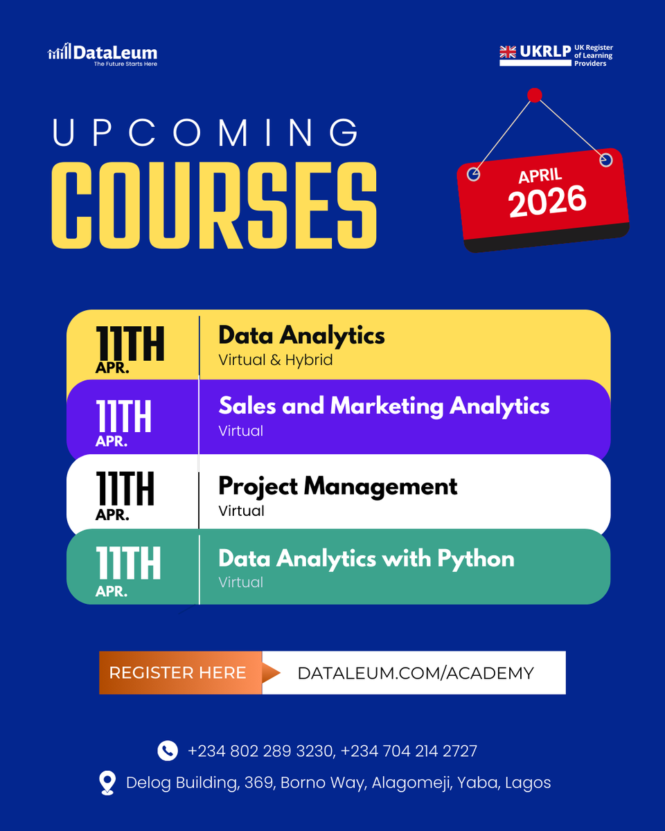 Dataleum tweet media