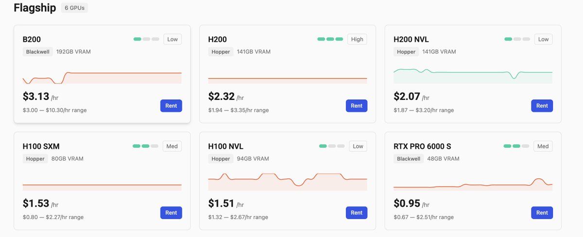 Simo Ryu tweet media