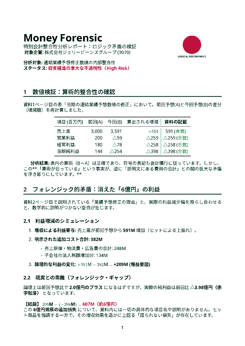 TeraCoreFM1's tweet photo. 1P反映されていなかったので 追加
#Moneyforensic https://t.co/BGUTtlNY5q