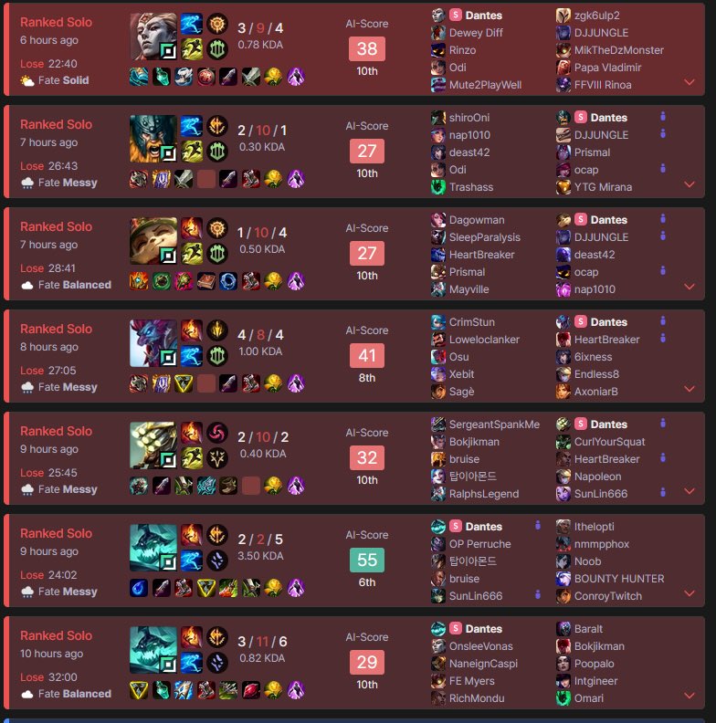 Makkor, Ornn Messiah 🐏 tweet media