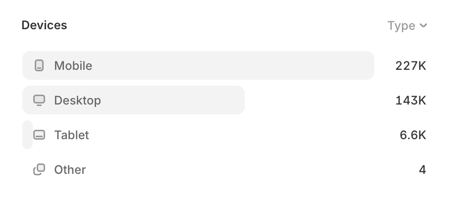 Luca Da Corte tweet media