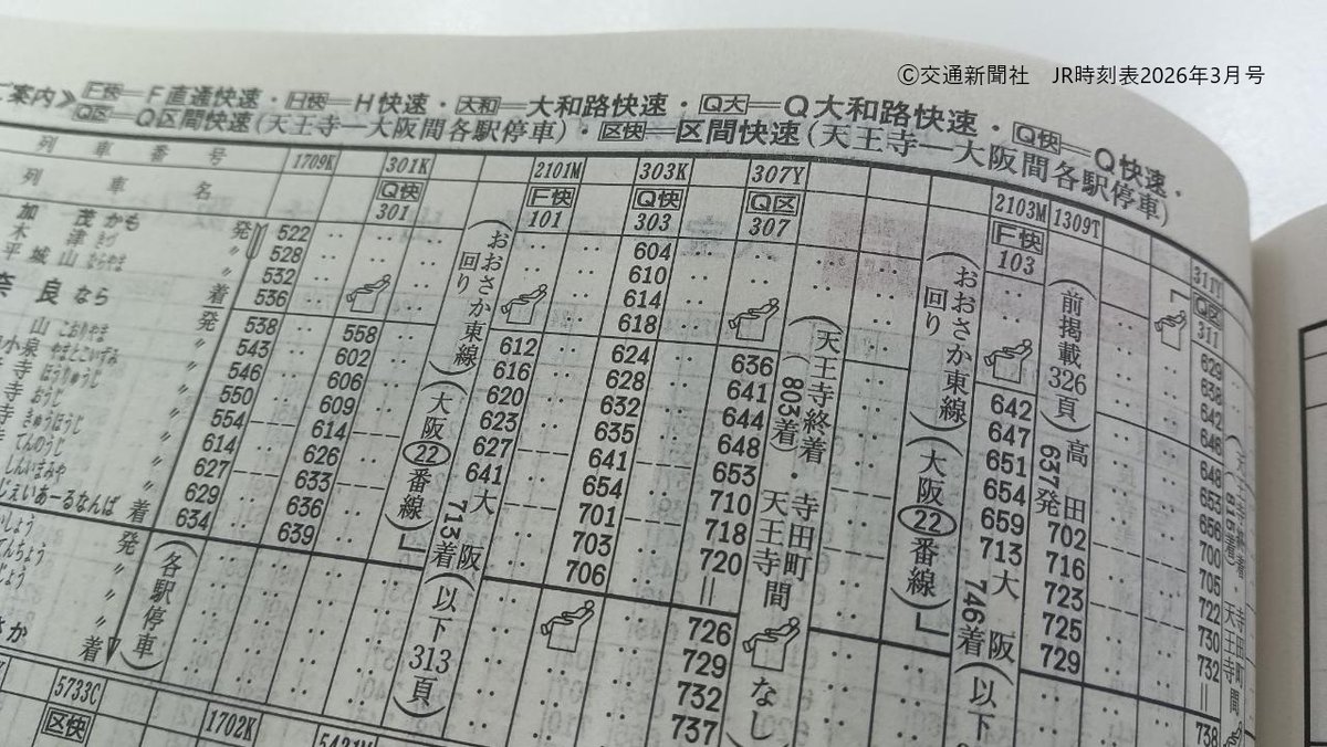 JR 時刻表っていつの間に種別の前の路線アルファベットを書くようになったんだ
