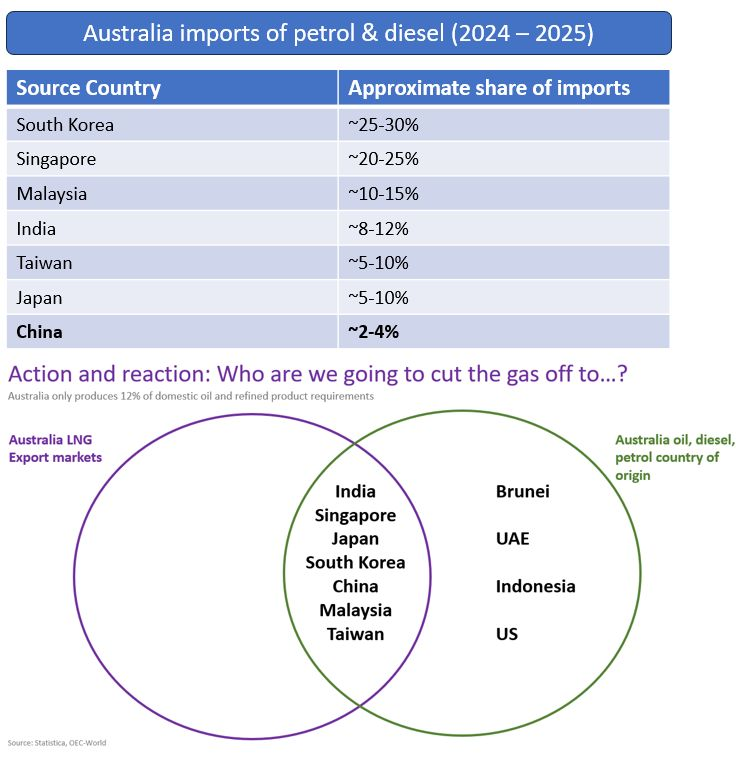 Sam Berridge tweet media