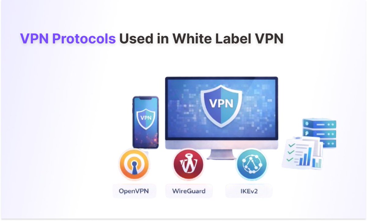 PureVPN Partner Solutions tweet media