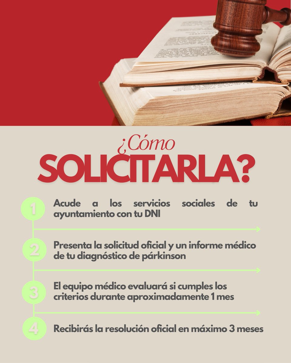 Asociación Parkinson Bizkaia ASPARBI tweet media