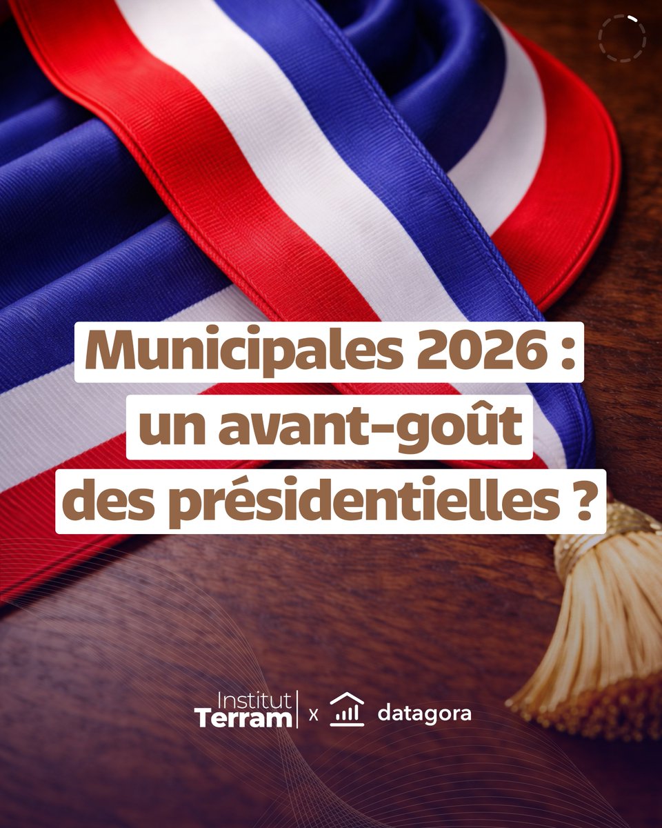 Datagora tweet media