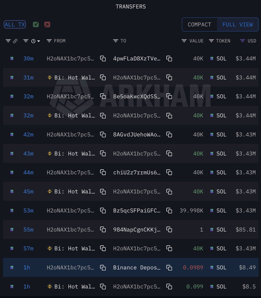 The Data Nerd tweet media