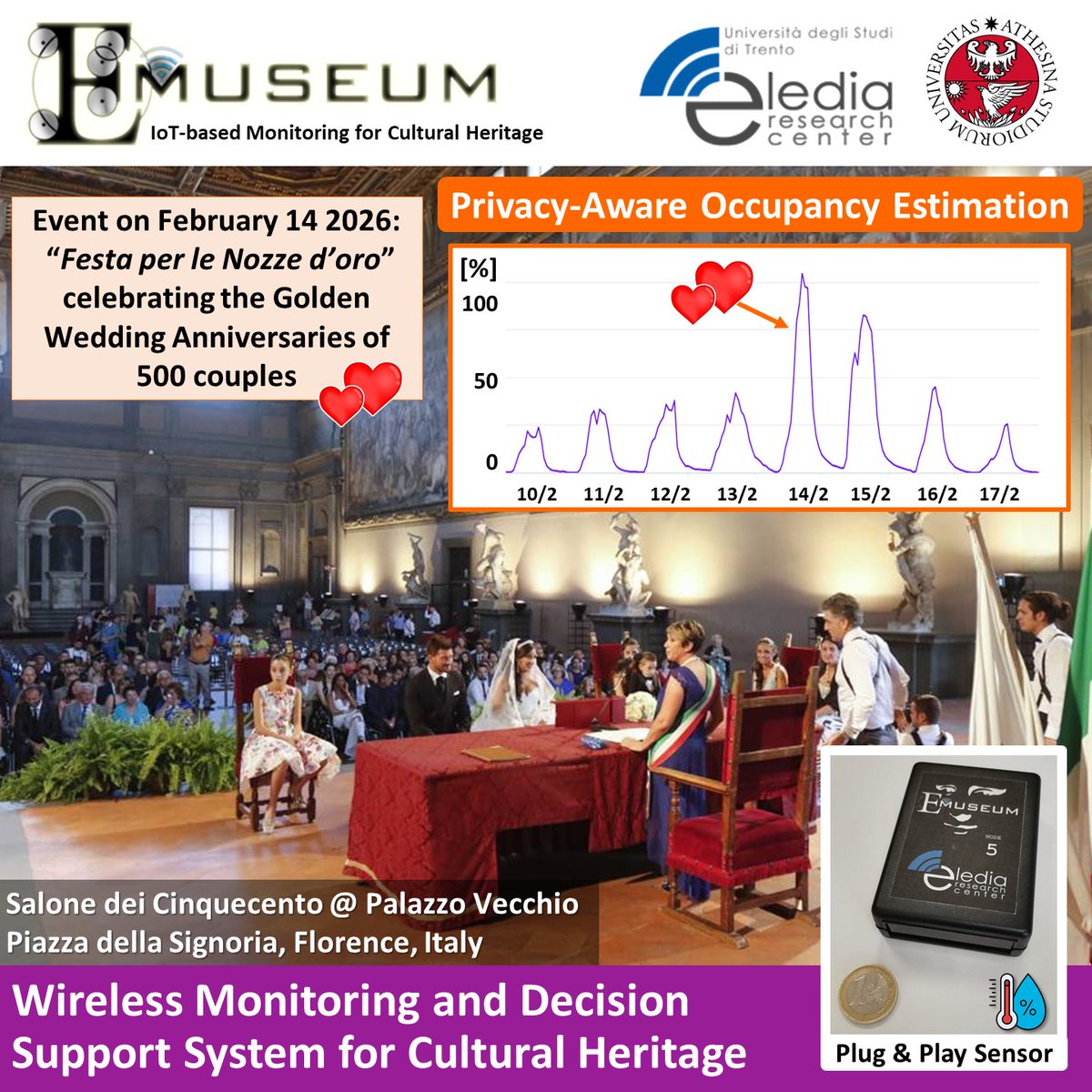 ELEDIA Research Center tweet media