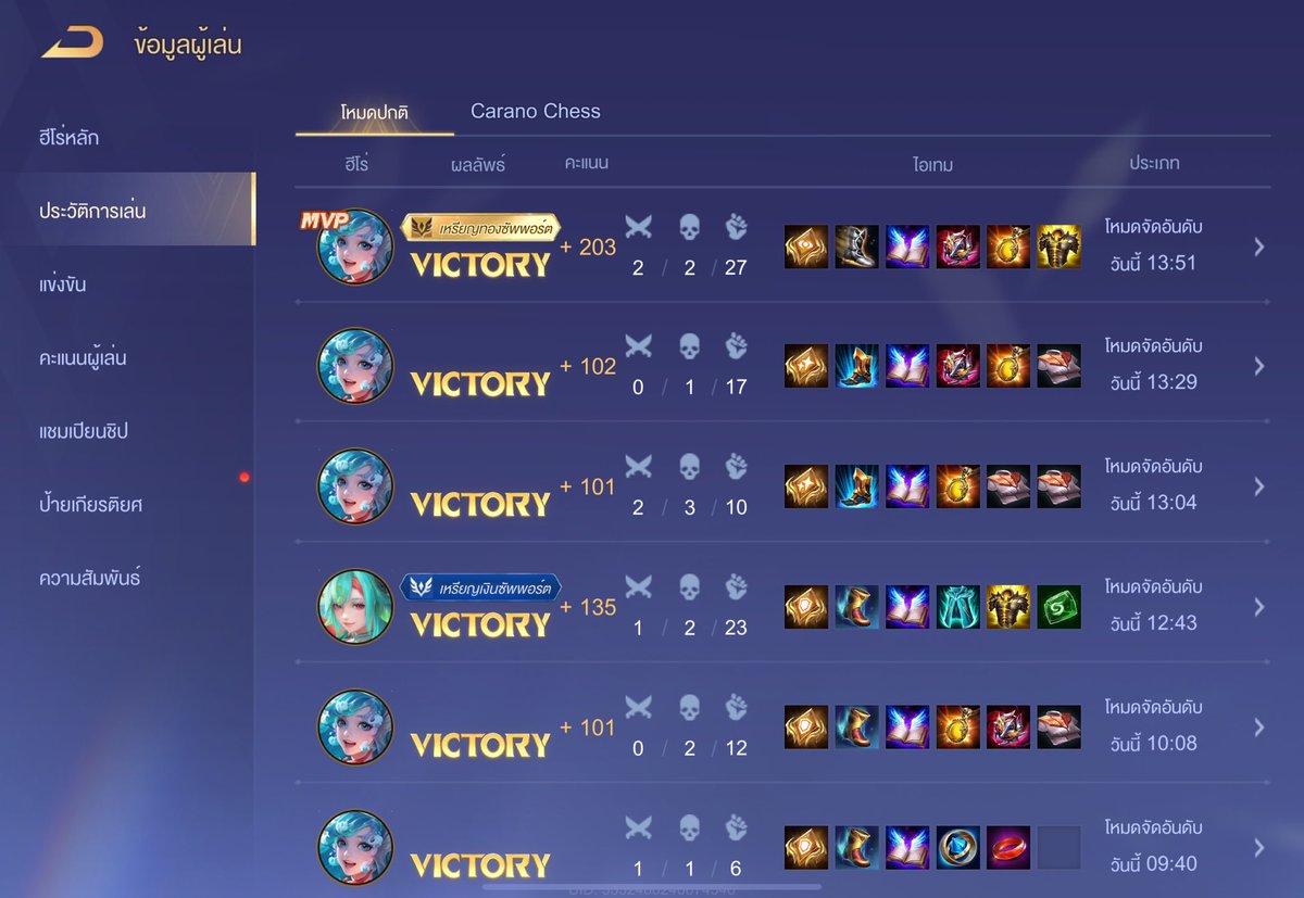 โซโล่จนอ้วน