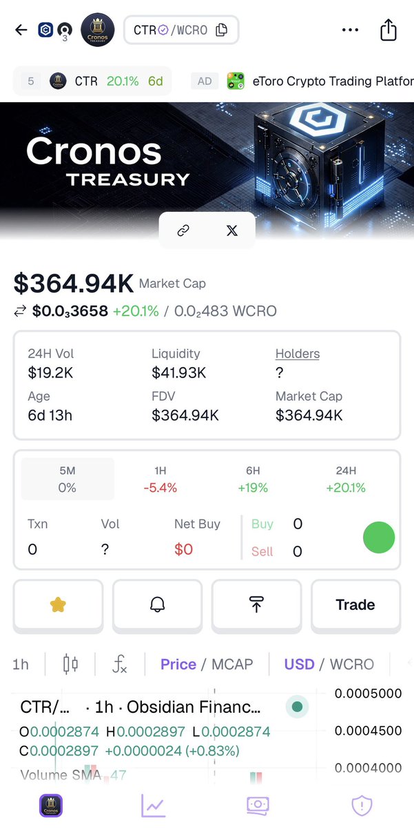 Today $CTR is a verified token on <a href="/GeckoTerminal/">GeckoTerminal</a>. 

Check it out 👉🏼 geckoterminal.com/cro/pools/0xf1…