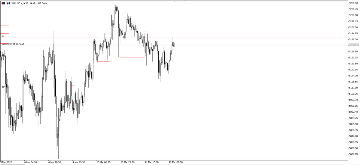 cryptonoob tweet media