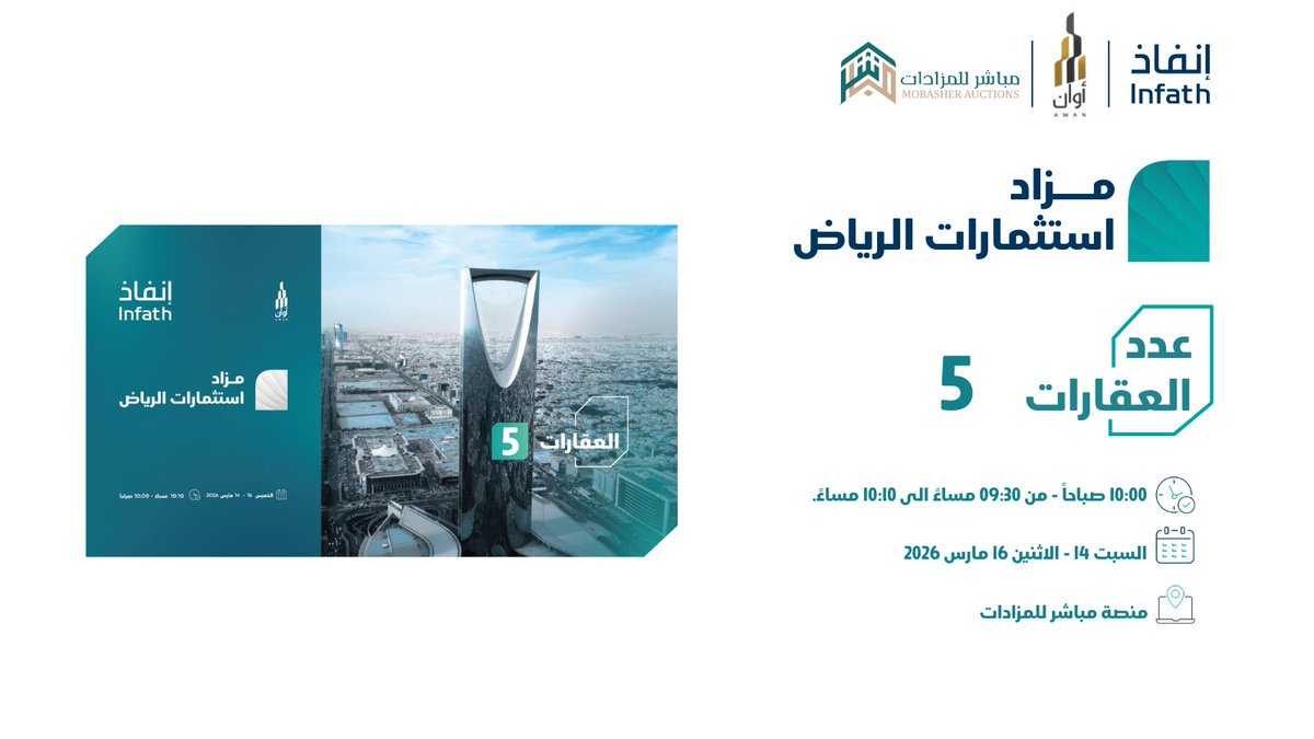 مباشر للمزادات (عقارات) tweet media