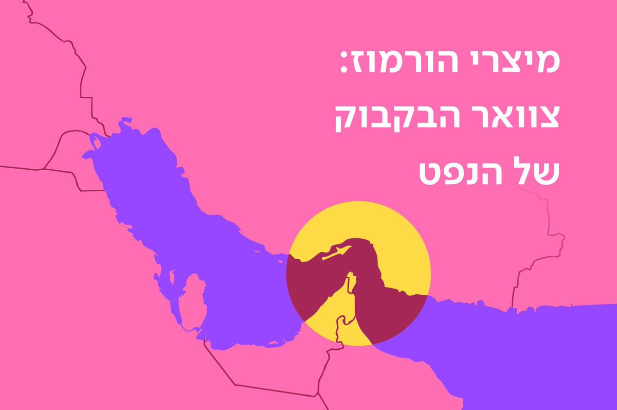 Elad Benbaji tweet media